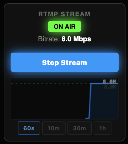 RTMP Stream while streaming