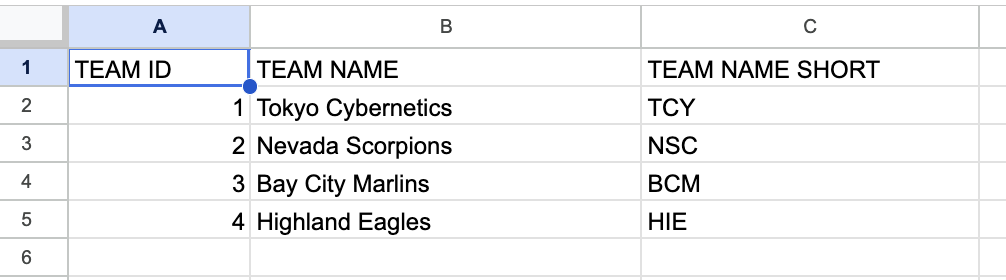 Example TEAMS sheet